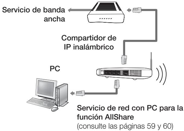 SAMSUNG HT-C5800 - Red inalámbrica - 1