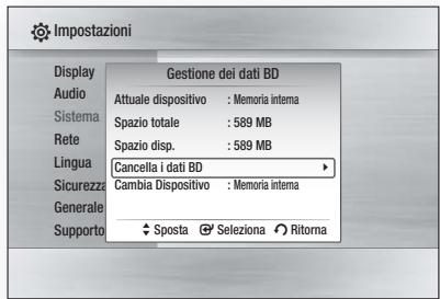 SAMSUNG HT-C5800 - Gestione dei dati BD - 1