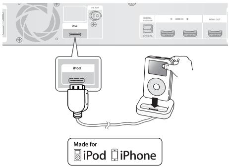 SAMSUNG HT-C5800 - Utilizar um iPod - 1