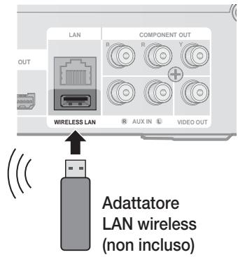 SAMSUNG HT-C5800 - Rete wireless - 2