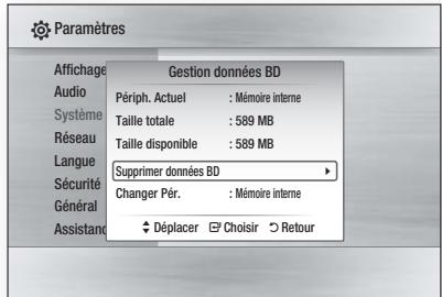 SAMSUNG HT-C5800 - Gestion des données BD - 1