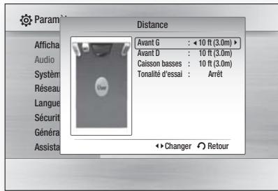 SAMSUNG HT-C5800 - Distance - 1