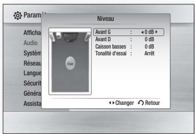 SAMSUNG HT-C5800 - Réglage du niveau des enceintes avant et du caisson de basses - 1