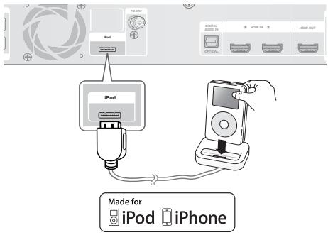 SAMSUNG HT-C5800 - Utilisation d'un ipod - 1