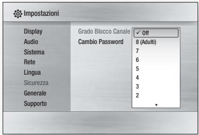SAMSUNG HT-C5800 - Grado Blocco Canale - 1