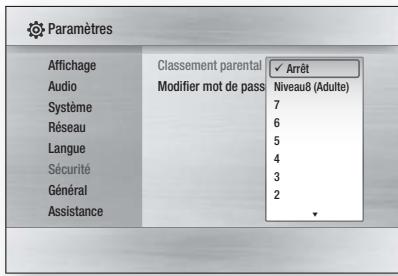 SAMSUNG HT-C5800 - Classement parental - 1