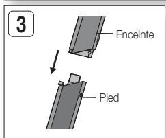 SAMSUNG HT-D5330 - Installation des enceintes sur le socle tallboy - 3