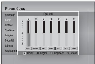 SAMSUNG HT-D5330 - Égal utilisation - 1