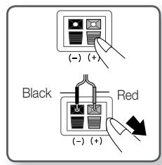 SAMSUNG HT-D5330 - Connecting The Speakers - 1