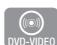 SAMSUNG HT-D5330 - Changing the Camera Angle - 2