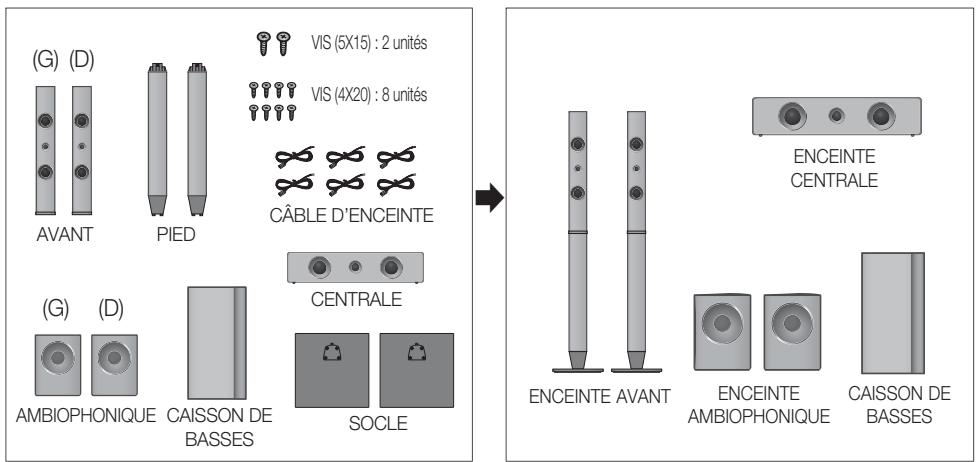 SAMSUNG HT-D5330 - Remarque - 1