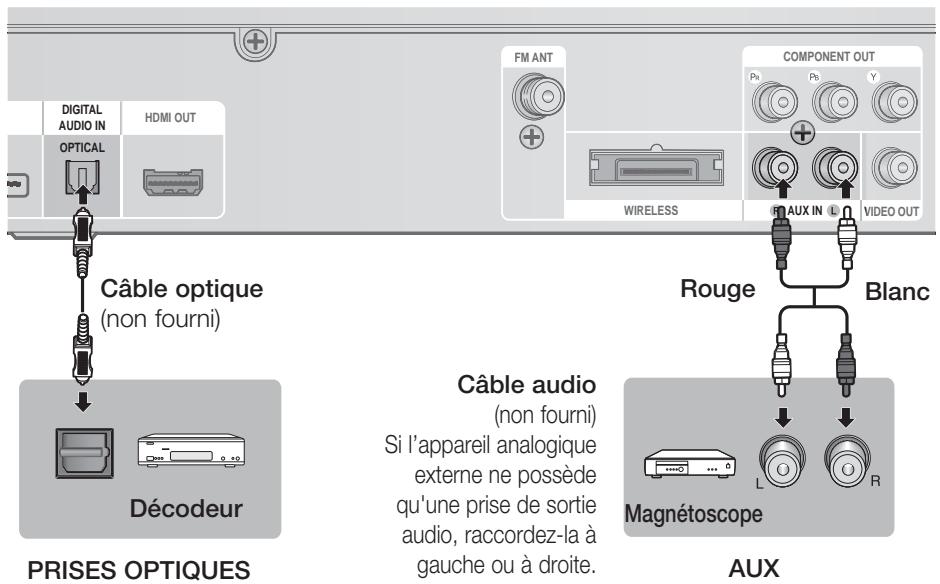 SAMSUNG HT-D5330 - Remarque - 1