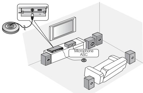 SAMSUNG HT-D5330 - Étalonnage pour la salle d'écoute - 1