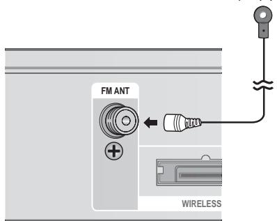 SAMSUNG HT-D5330 - Connecting the FM Antenna - 1