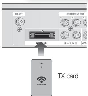 SAMSUNG HT-D5330 - Wireless Receiver Module (SWA-5000) - 2