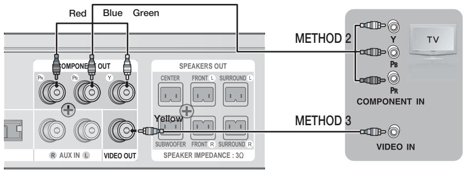 SAMSUNG HT-D5330 - English - 1