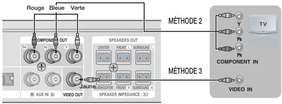 SAMSUNG HT-D5330 - Fonction de détection HDMI automatique - 1