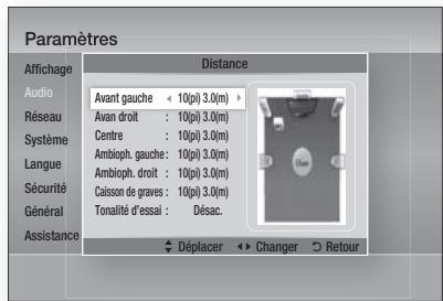 SAMSUNG HT-D5330 - Distance - 1