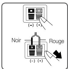 SAMSUNG HT-D5330 - Module récepteur sans fil (SWA-5000) - 1