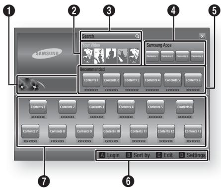 SAMSUNG HT-D5330 - Network Services - 1
