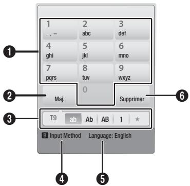 SAMSUNG HT-D5330 - Utilisation du clavier - 1