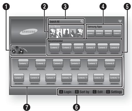 SAMSUNG HT-D5350 - Network Services - 1