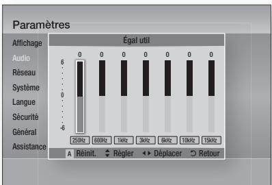 SAMSUNG HT-D5350 - Égal util - 1