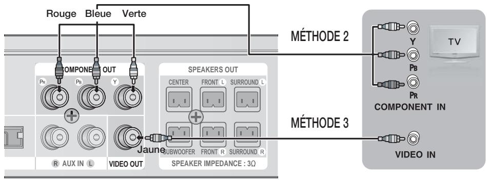 SAMSUNG HT-D5350 - Français - 1