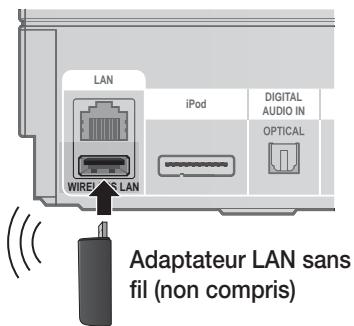 SAMSUNG HT-D5350 - Réseau sans fil - 2