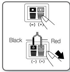 SAMSUNG HT-D5350 - Connecting The Speakers - 1
