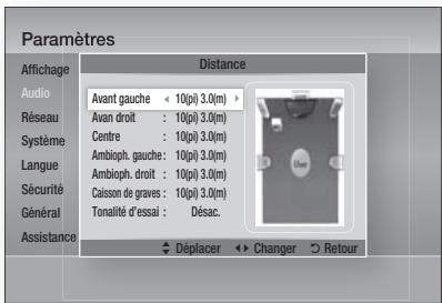 SAMSUNG HT-D5350 - Distance - 1