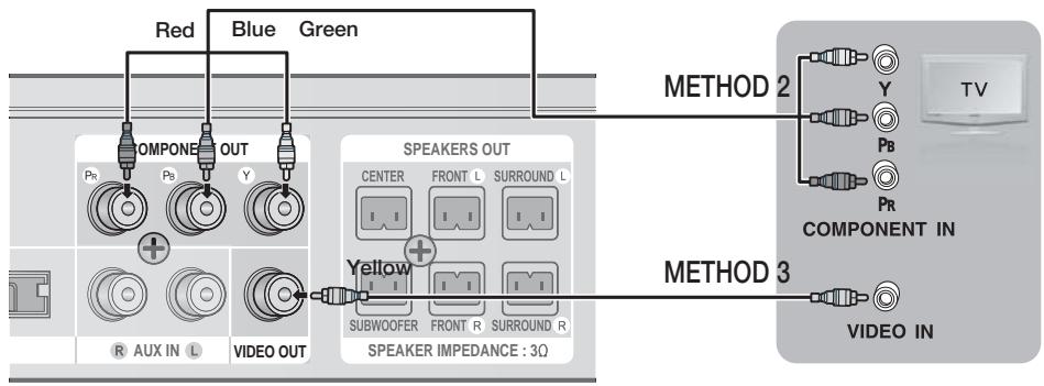 SAMSUNG HT-D5350 - English - 1