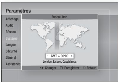 SAMSUNG HT-D5350 - Fuseau hor. - 1