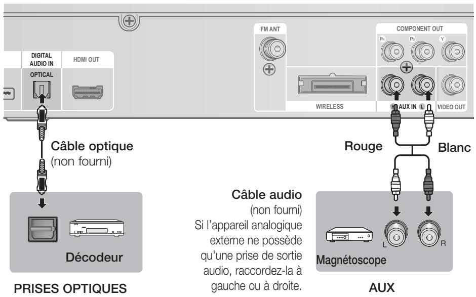 SAMSUNG HT-D5350 - ! ATTENTION - 1