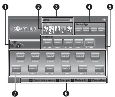 SAMSUNG HT-D5350 - Services réseau - 1