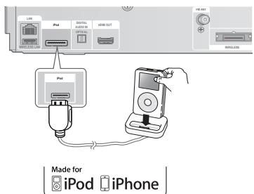 SAMSUNG HT-D5350 - Connecting iPod/iPhone Using the Dock - 1