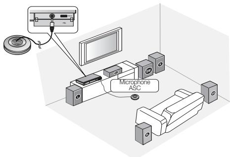 SAMSUNG HT-D5350 - Étalonnage pour la salle d'écoute - 1