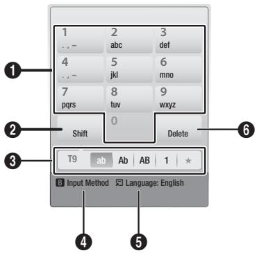 SAMSUNG HT-D5350 - Using the Keypad - 1