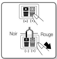SAMSUNG HT-D5350 - Module récepteur sans fil (SWA-5000) - 1