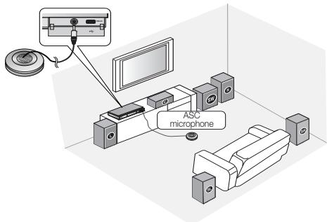 SAMSUNG HT-D5350 - Musical Room Calibration - 1