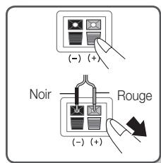 SAMSUNG HT-D555 - Connexion du module récepteur sans fil optionnel - 2