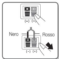 SAMSUNG HT-D555 - Collegamento del modulo ricevitore wireless opzionale - 2