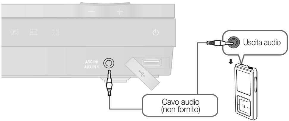 SAMSUNG HT-D555 - Collegamento dell'audio da apparecchi esterni - 1