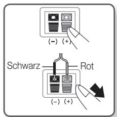 SAMSUNG HT-D555 - Lautsprecher anschließen (Fortsetzung) - 1