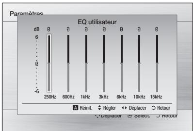 SAMSUNG HT-D555 - EQ utilisateur - 1
