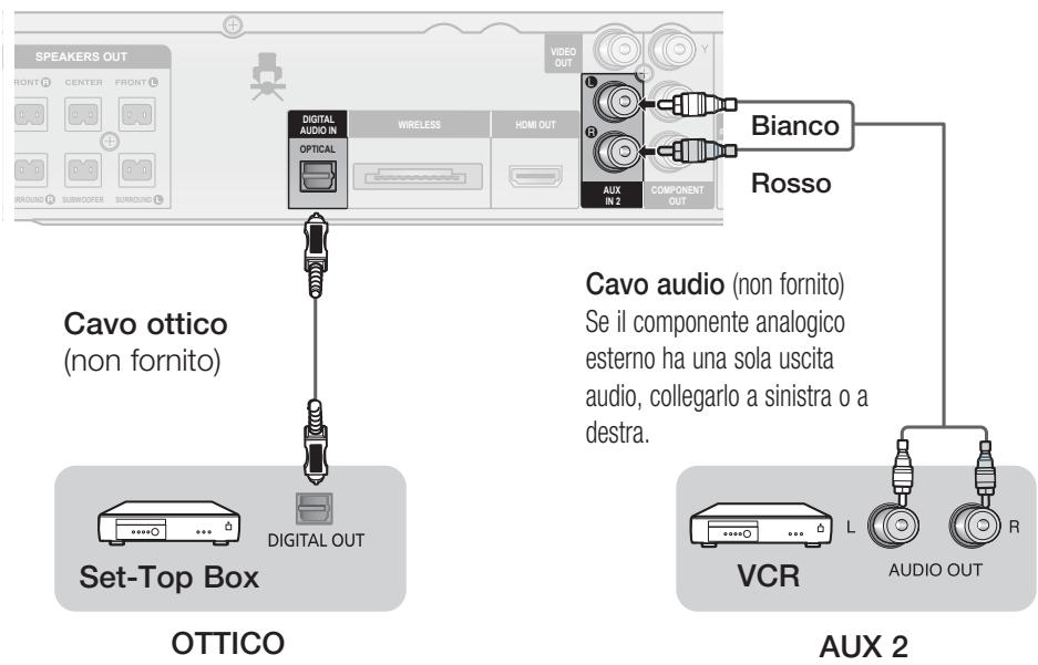 SAMSUNG HT-D555 - Collegamenti - 1