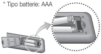 SAMSUNG HT-D555 - Inserimento delle batterie nel telecomando - 1