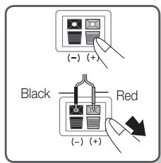 SAMSUNG HT-D555 - Connecting The Speakers - 1