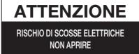 SAMSUNG HT-D555 - Avvertenze per la sicurezza - 2