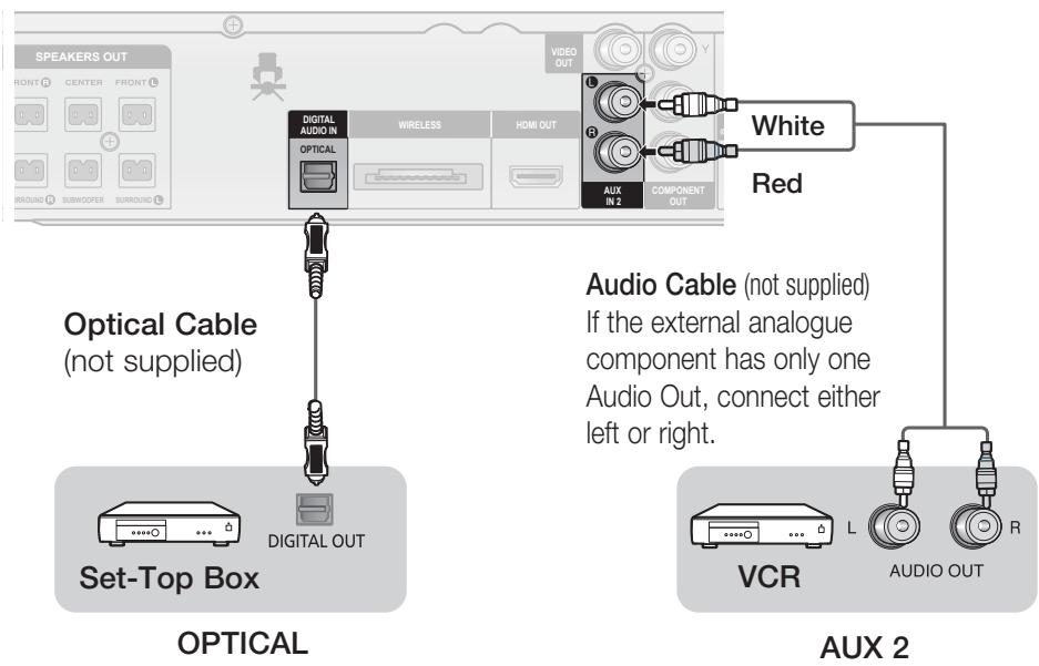 SAMSUNG HT-D555 - Connections - 1